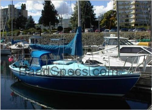 Hughes 25 tekniske specifikationer 